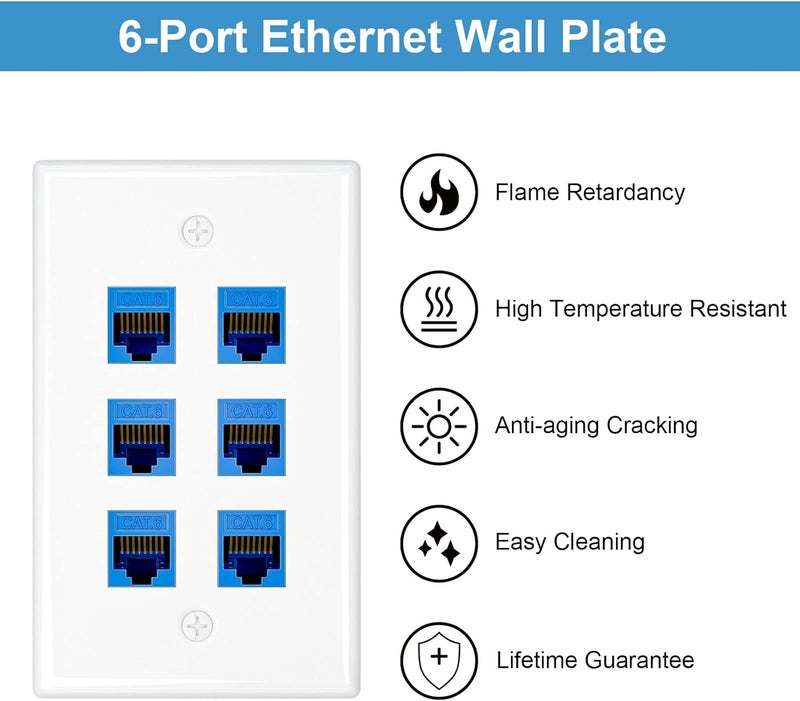 iwillink (1-Pack) 6-Port Ethernet Wall Plate, RJ45 Wall Plate with Inline Coupler insert, Female to Female Cat6 Keystone Jack Wall Plates, Blue - Image 3
